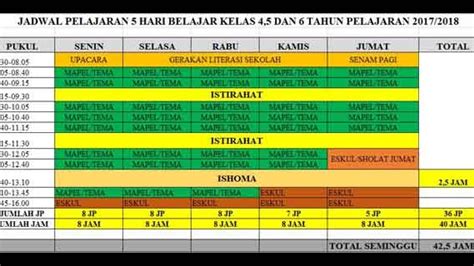 Detail Contoh Jadwal Pelajaran Smp Koleksi Nomer 9