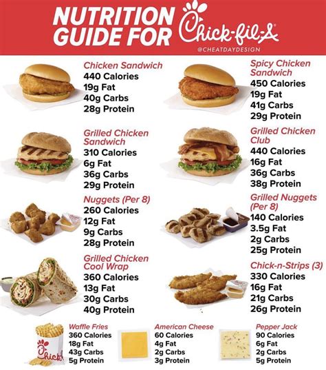 #Chickfila #nutritionalguide | Fast food nutrition, Healthy fast food ...