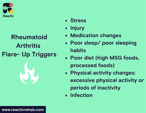 Guide to Managing a Rheumatoid Arthritis Flare Up – Reactiv Blog