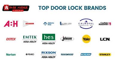 10 Most trusted door locks & Hardware brands