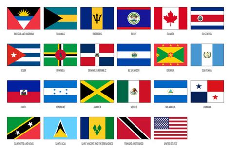 Flags Of Caribbean Countries