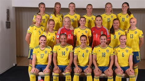 Sweden team guide | Women's Under-19 | UEFA.com