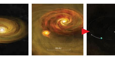 New Studies Give Boost to Binary Star Formation Theory - National Radio Astronomy Observatory