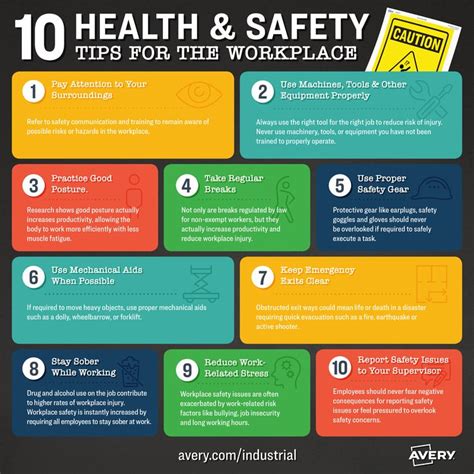 The Best Way to Encourage Workplace Safety | Health and safety poster, Workplace safety and ...