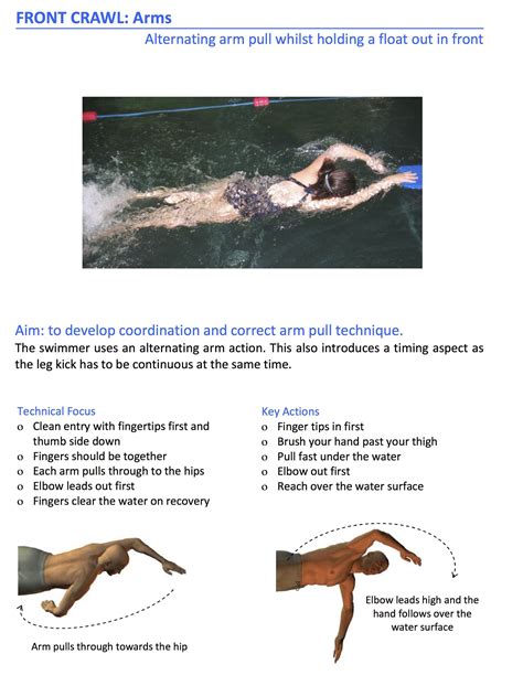 Easy Swimming Drills to Improve Basic Swimming Techniques