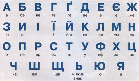 Український алфавіт отримав офіційну транслітерацію латиницею. Таблиця ...