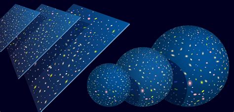 What Shape Is the Universe? A New Study Suggests Weve Got It All Wrong #space #astronomy # ...