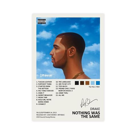 Nothing Was The Same Album Cover Explicit