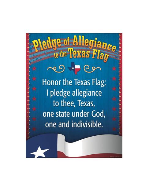 Pledge to the Texas Flag Poster