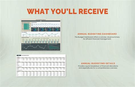 Annual Budgeting Dashboard Template in Excel, Google Sheets - Download ...