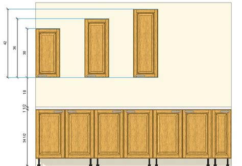 What Is The Height Of Top Kitchen Cabinets