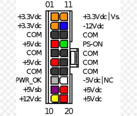 Computer Wiring Diagram Power Supply - Wiring Diagram