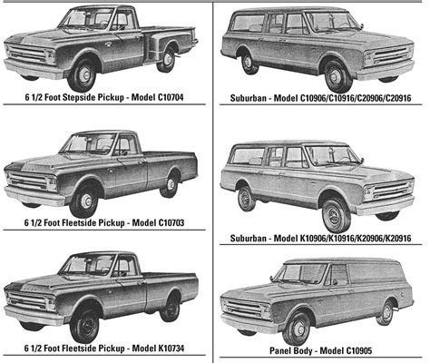 1960-1972 Chevy Truck History & Model Year Differences