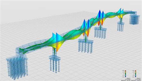 New bridge design software