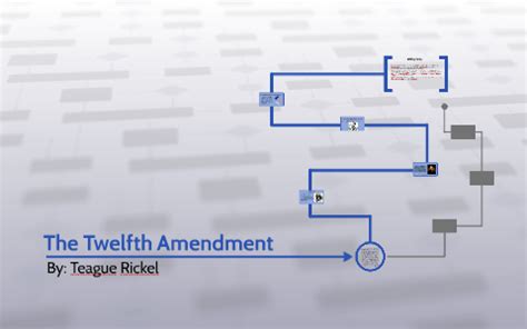 The Twelfth Amendment by Some Guy