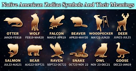 Find Your Native American Zodiac Symbol And Its Meaning!