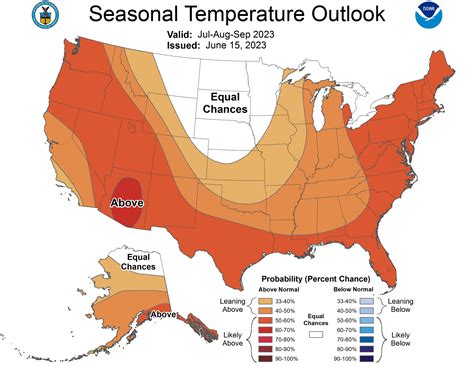 Houston may see hotter than normal summer, normal rainfall expected