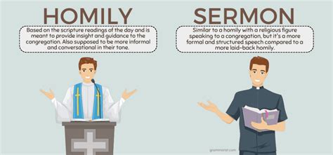 Homily vs. Sermon - Difference, Meaning & Examples