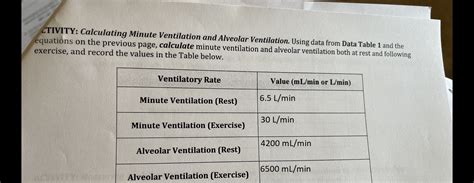 [Solved] CTIVITY: Calculating Minute Ventilation and Alveolar ...