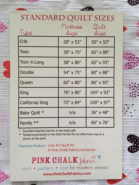 Standard Quilt Sizes with mattress size | Quilt sizes, Quilt size chart ...