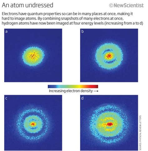 Smile, hydrogen atom, you're on quantum camera | New Scientist