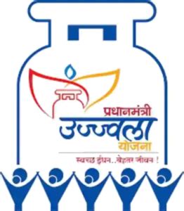 PM Ujjwala Free Gas Cylinders Booking (pmuy.gov.in)- 3 फ्री गैस सिलिंडर कैसे मिलेगा