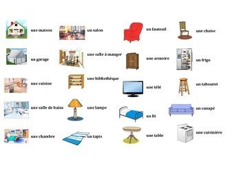 French House, Rooms and Furniture Task Cards, Vocabulary | TPT