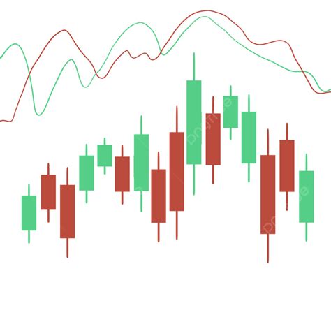 Stock K Line Chart Up Trend Business Trading Green Red Candle Chart PNG , Stock, Diagrama De ...