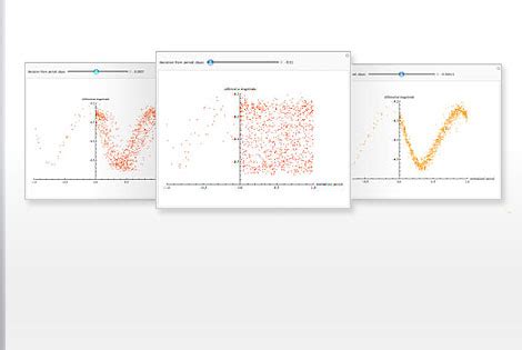 Wolfram and Mathematica Solutions for Astronomy