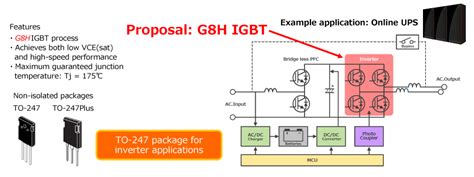 Igbt Inverter Circuit Driver - Wiring Digital and Schematic