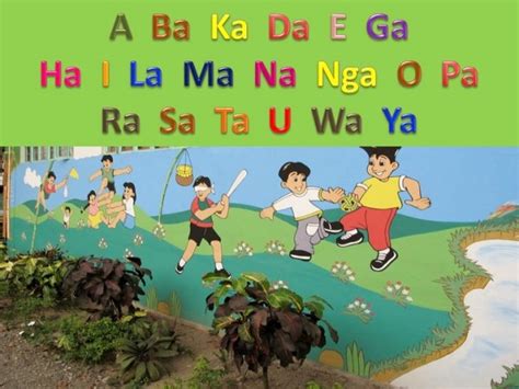 Abakada Song - Philippines - Learn Filipino