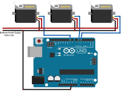 Arduino servo - luligram