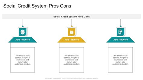 Social Credit System Pros Cons In Powerpoint And Google Slides Cpb