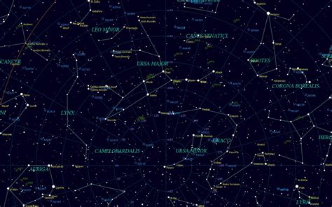 Constellations Wallpaper - WallpaperSafari