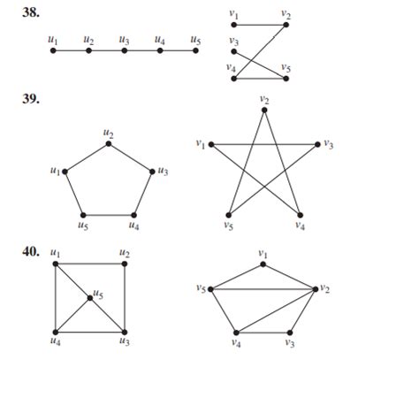 Solved Find Adjacent matrix or matrices for all isomorphic | Chegg.com