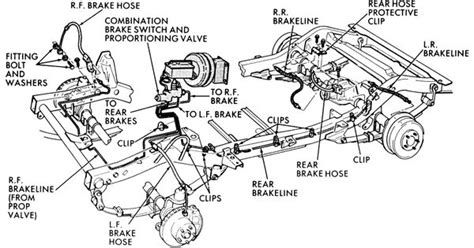 Ford E-250 Brake Line Diagram - diagramwirings