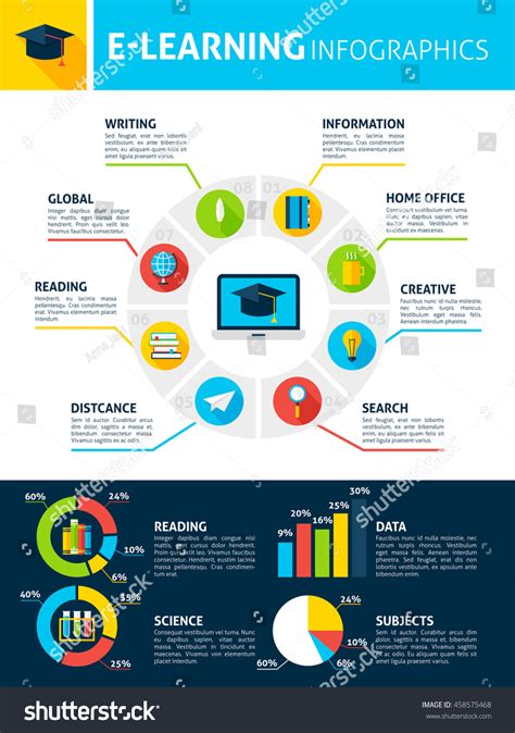 Electronic Learning Infographics Flat Design Vector Stock Vector ...