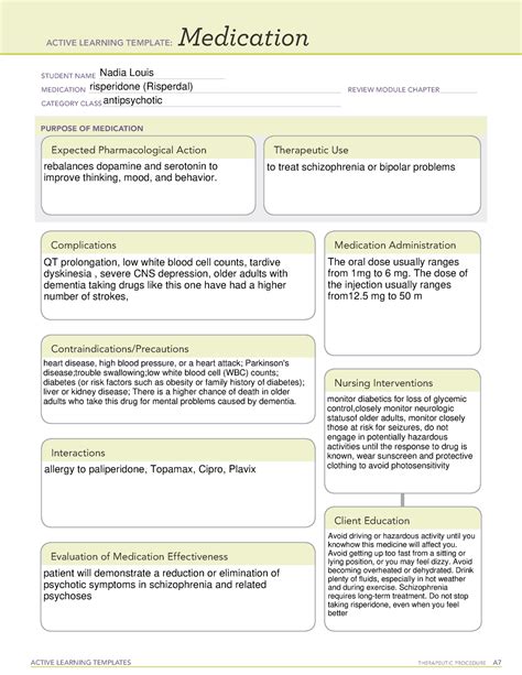 Risperidone Medication Template