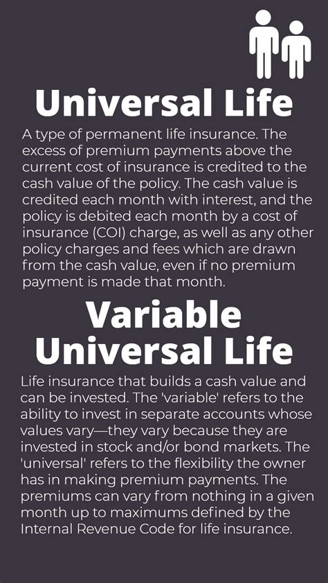 Universal life insurance – Artofit