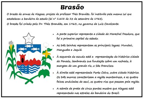 cantinho analyu: Brasão de Alagoas