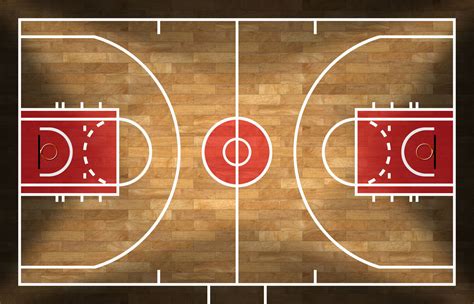 A Detailed Diagram of the Basketball Court - Sports Aspire