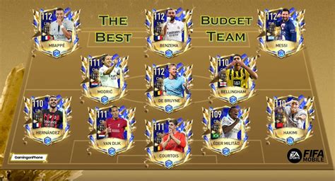 FIFA Mobile 23 Guide: Best Teams for all Budgets in the game