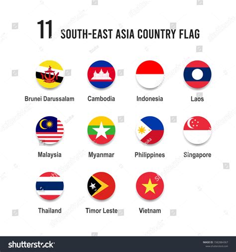 Southeast Asian Countries and Flags: History, Facts, Images - Country FAQ