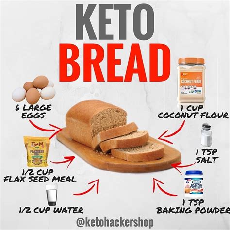 Simple keto bread | Keto diet recipes, Keto diet food list, Keto recipes easy