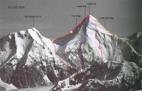 Photographs, access routes and map of Khan Tengri - a Snow Leopard Peak ...