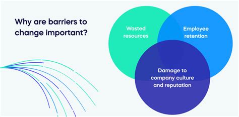 7 Common Barriers To Change And How To Overcome Them