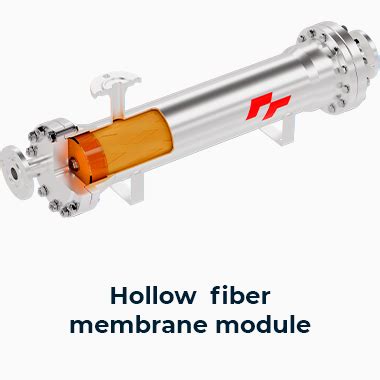 Membrane gas separation modules