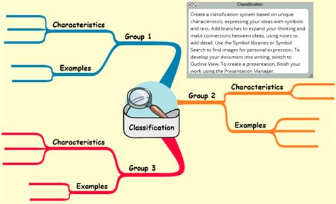 Classification Template: Inspiration mind map template | Biggerplate