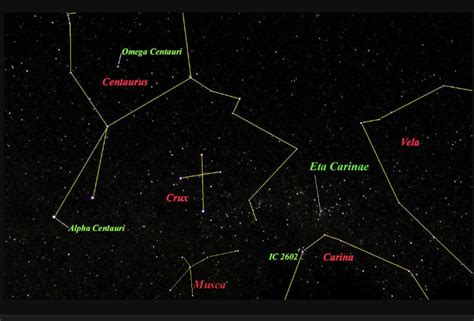 The REAL Story In The Stars Part 5: The Southern Cross. – Emmaus Road ...