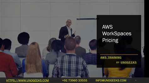 AWS WorkSpaces Pricing